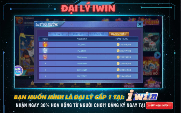 Làm đại lý IWIN, Chia sẻ mã IWIN