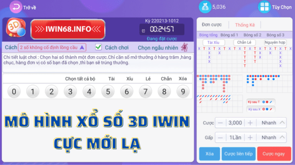 Mô hình xổ số 3D IWIN
