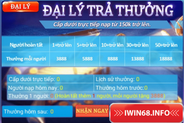Sự kiện thưởng nạp IWIN